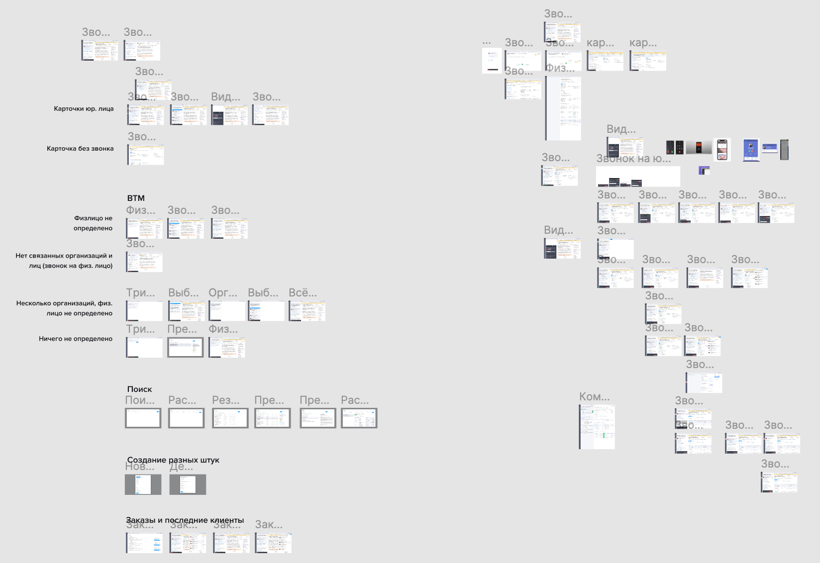 Screens for prototype